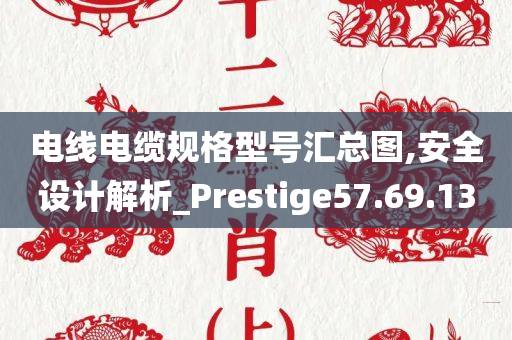 电线电缆规格型号汇总图,安全设计解析_Prestige57.69.13