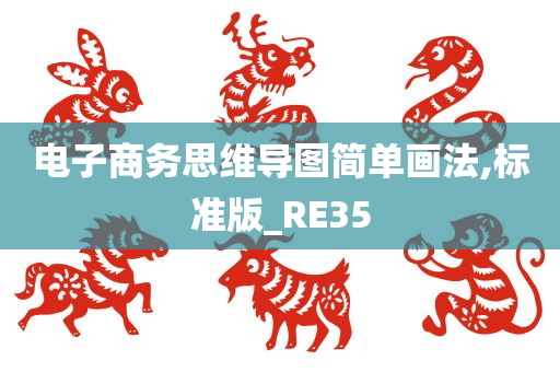 电子商务思维导图简单画法,标准版_RE35